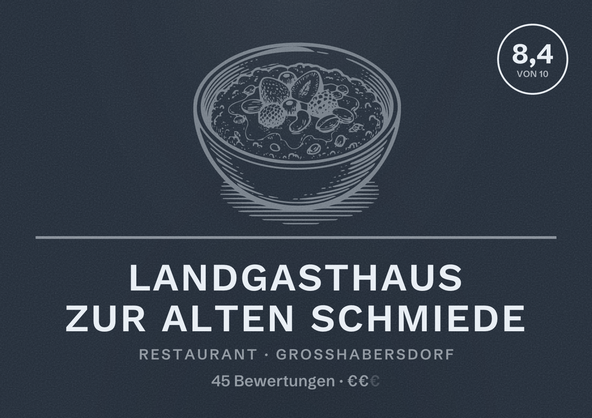 Illustriertes Poster von Landgasthaus Zur Alten Schmiede, Restaurant in Großhabersdorf: Bewertung 8,4 von 10 aus 45 Bewertungen, Preisniveau €€