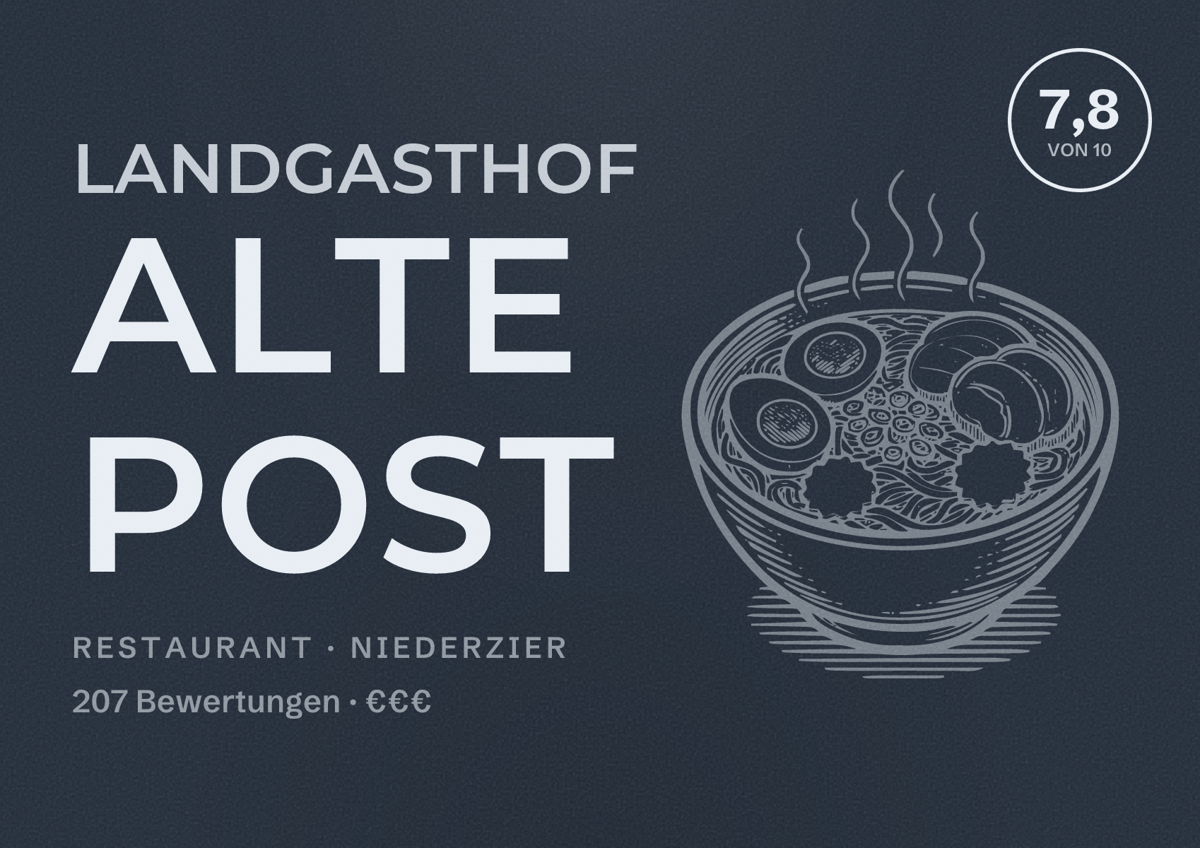 Illustriertes Poster von Landgasthof Alte Post, Restaurant in Niederzier: Bewertung 7,8 von 10 aus 207 Bewertungen, Preisniveau €€€