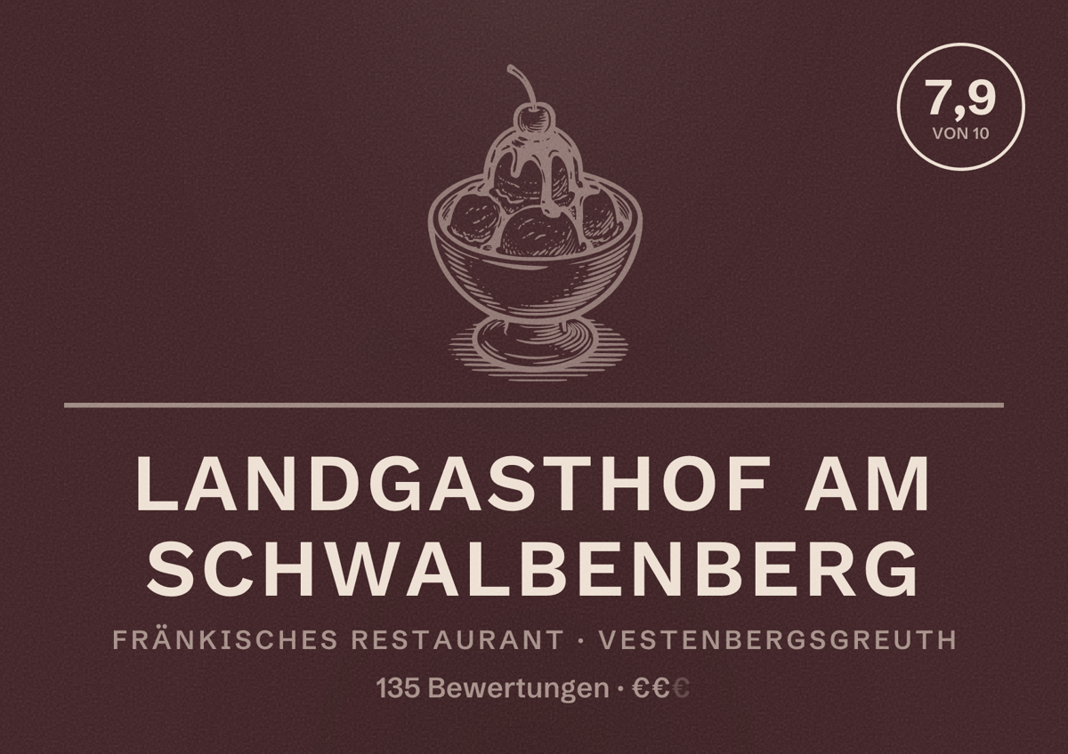 Illustriertes Poster von Landgasthof am Schwalbenberg, Fränkisches Restaurant in Vestenbergsgreuth: Bewertung 7,9 von 10 aus 135 Bewertungen, Preisniveau €€