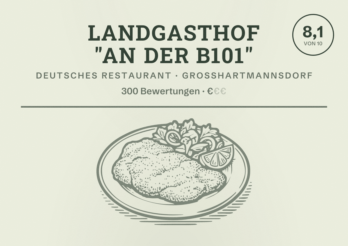 Illustriertes Poster von Landgasthof "An der B101", Deutsches Restaurant in Großhartmannsdorf: Bewertung 8,1 von 10 aus 300 Bewertungen, Preisniveau €