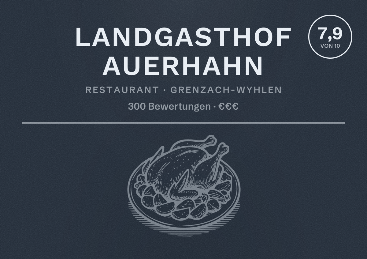 Illustriertes Poster von Landgasthof Auerhahn, Restaurant in Grenzach-Wyhlen: Bewertung 7,9 von 10 aus 300 Bewertungen, Preisniveau €€€