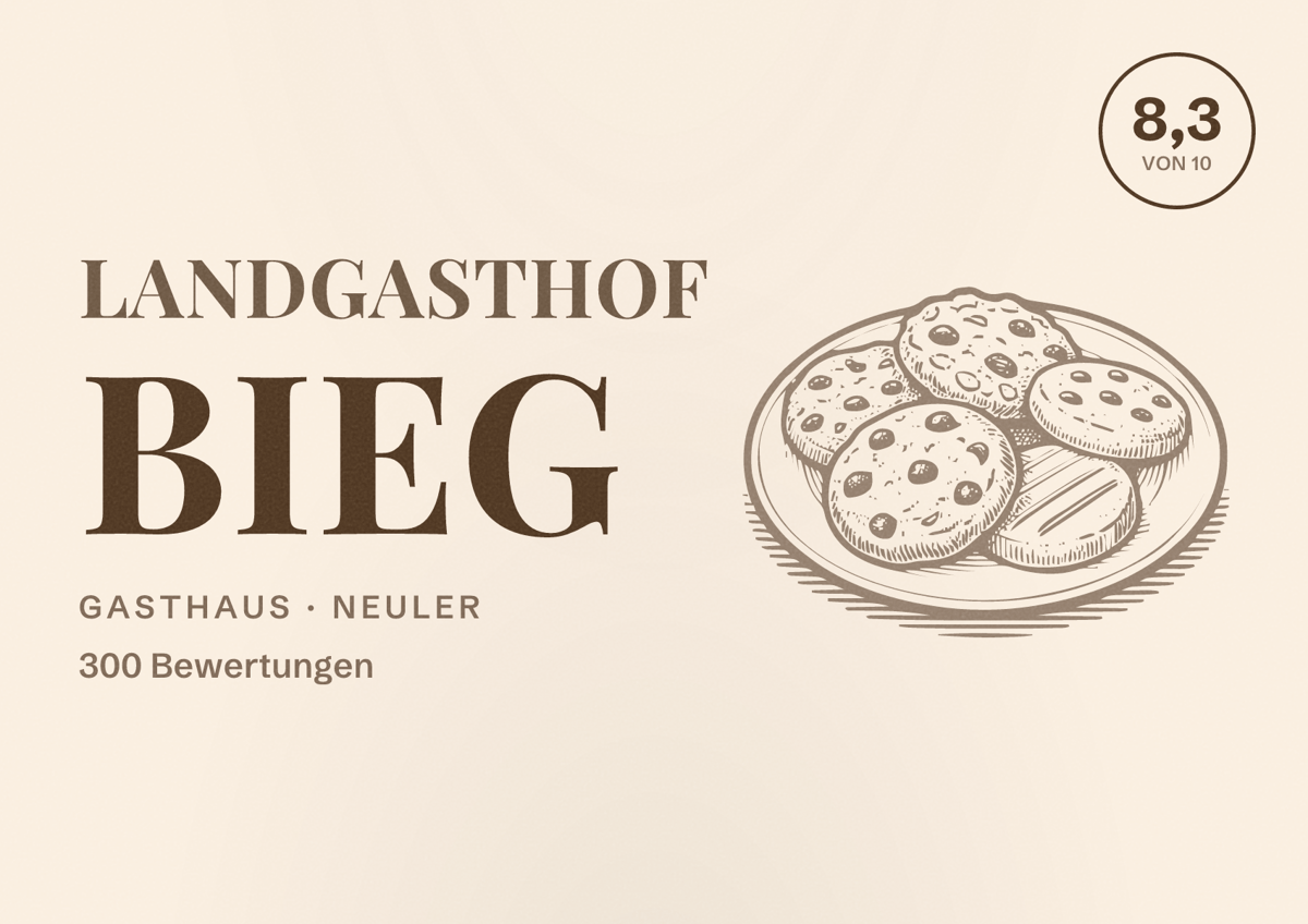 Illustriertes Poster von Landgasthof Bieg, Gasthaus in Neuler: Bewertung 8,3 von 10 aus 300 Bewertungen