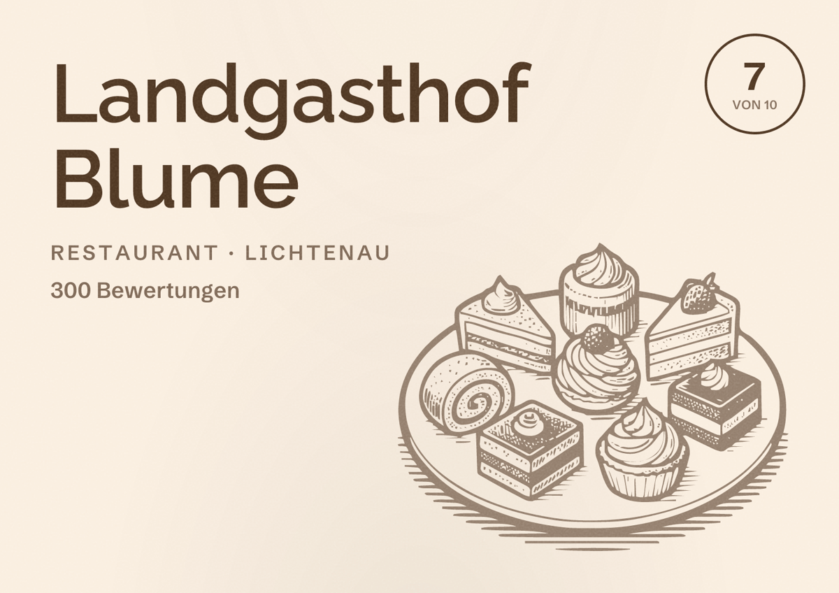 Illustriertes Poster von Landgasthof Blume, Restaurant in Lichtenau: Bewertung 7 von 10 aus 300 Bewertungen