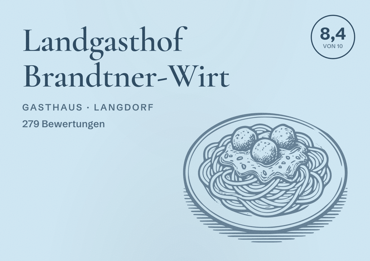 Illustriertes Poster von Landgasthof Brandtner-Wirt, Gasthaus in Langdorf: Bewertung 8,4 von 10 aus 279 Bewertungen