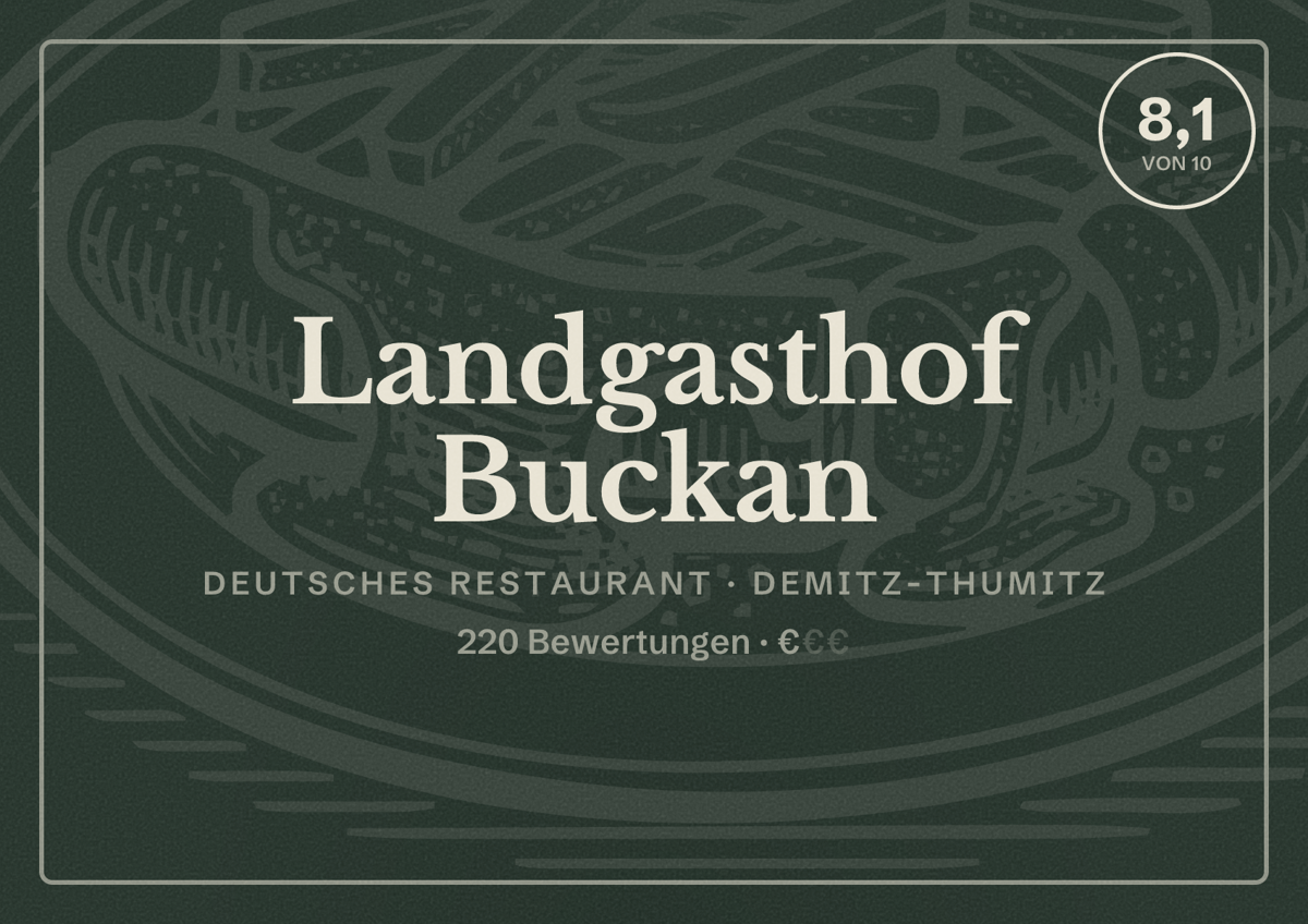Illustriertes Poster von Landgasthof Buckan, Deutsches Restaurant in Demitz-Thumitz: Bewertung 8,1 von 10 aus 220 Bewertungen, Preisniveau €