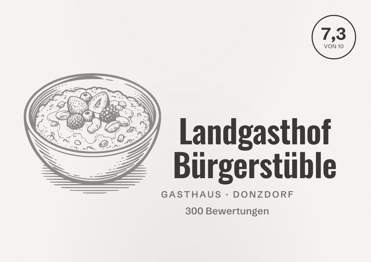Illustriertes Poster von Landgasthof Bürgerstüble, Gasthaus in Donzdorf: Bewertung 7,3 von 10 aus 300 Bewertungen