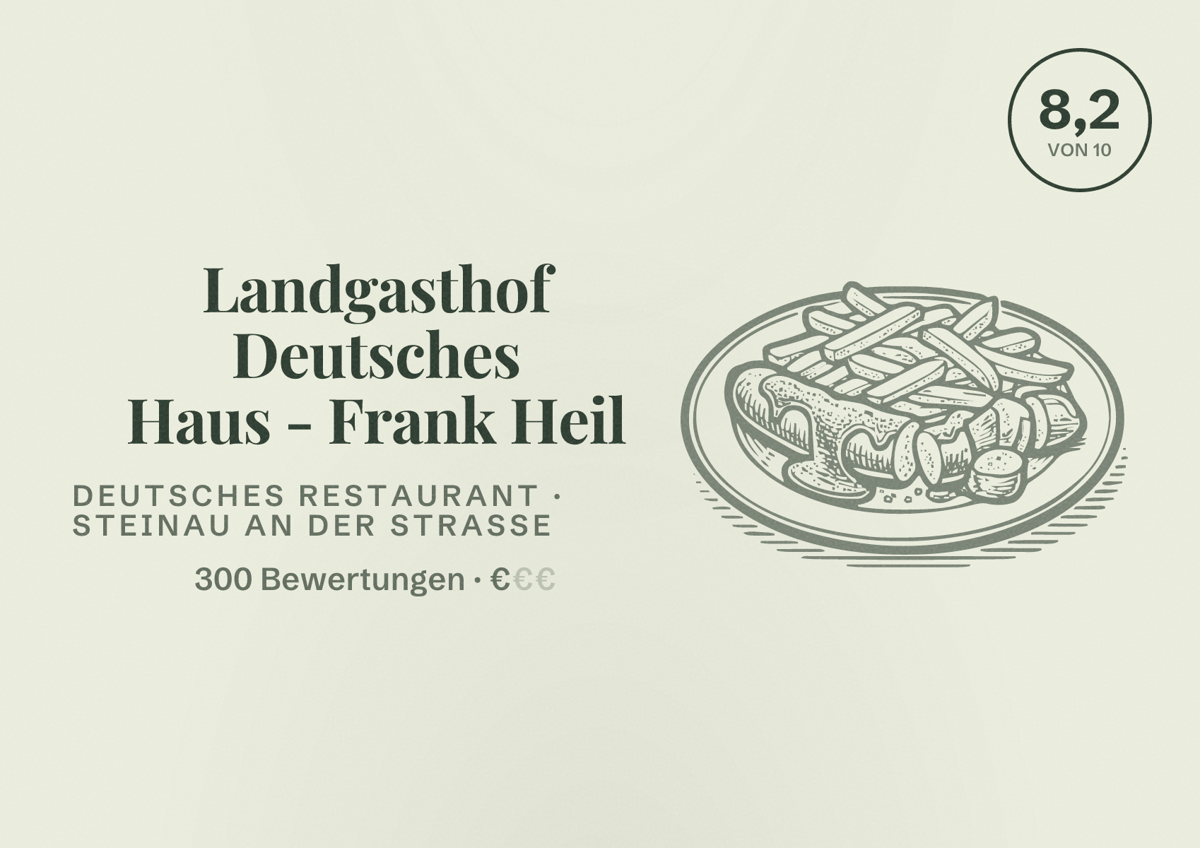Illustriertes Poster von Landgasthof Deutsches Haus - Frank Heil, Deutsches Restaurant in Steinau an der Straße: Bewertung 8,2 von 10 aus 300 Bewertungen, Preisniveau €