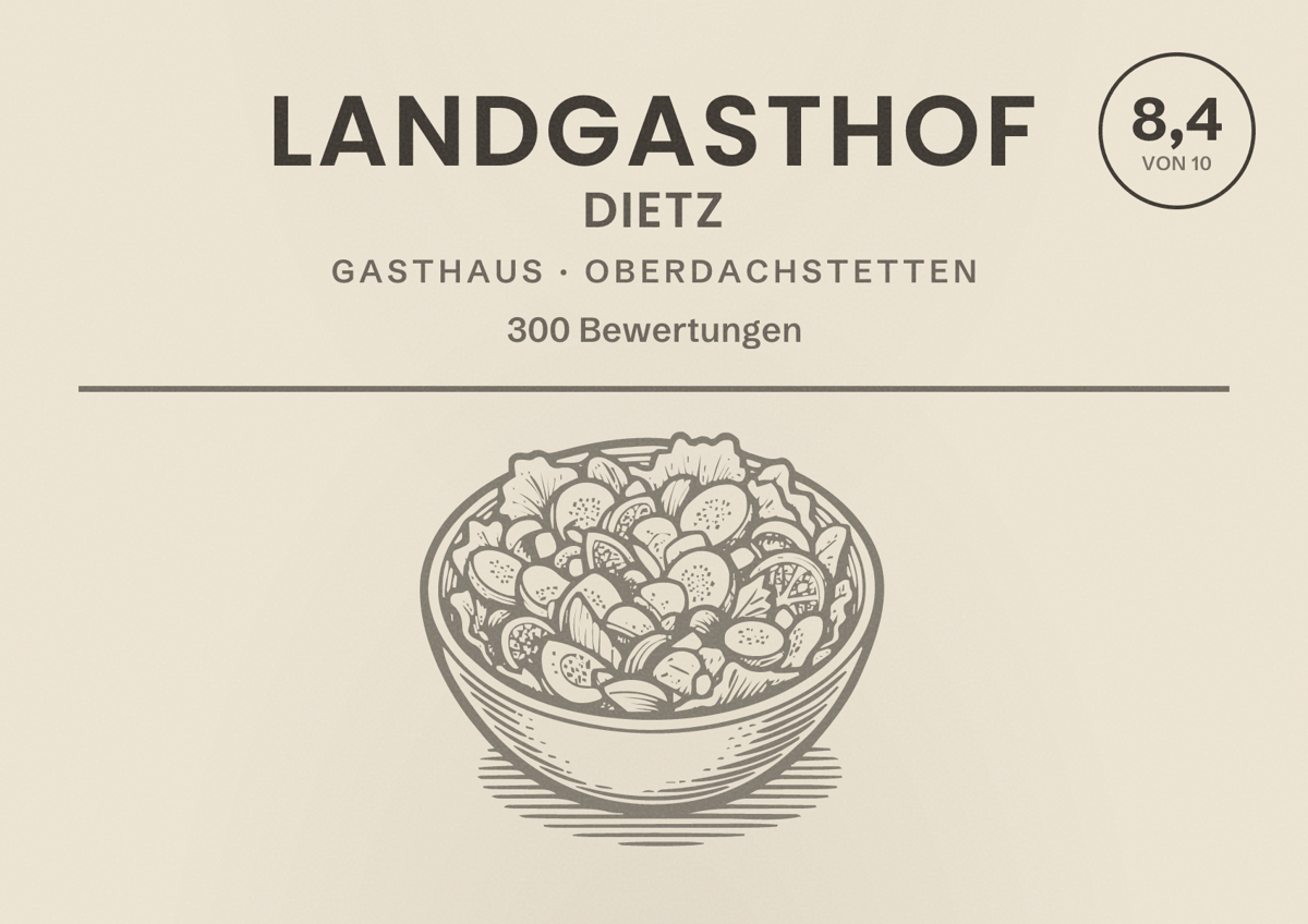 Illustriertes Poster von Landgasthof Dietz, Gasthaus in Oberdachstetten: Bewertung 8,4 von 10 aus 300 Bewertungen