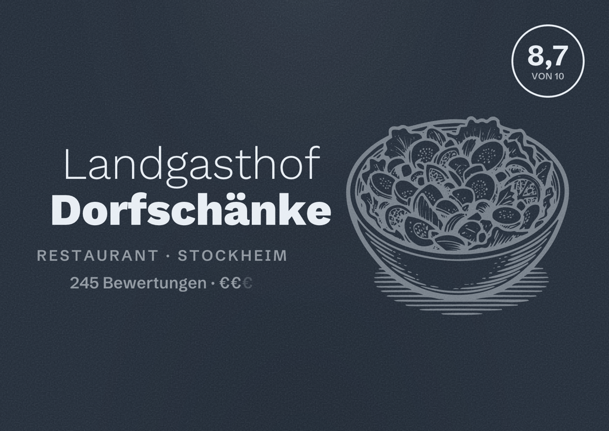 Illustriertes Poster von Landgasthof Dorfschänke, Restaurant in Stockheim: Bewertung 8,7 von 10 aus 245 Bewertungen, Preisniveau €€