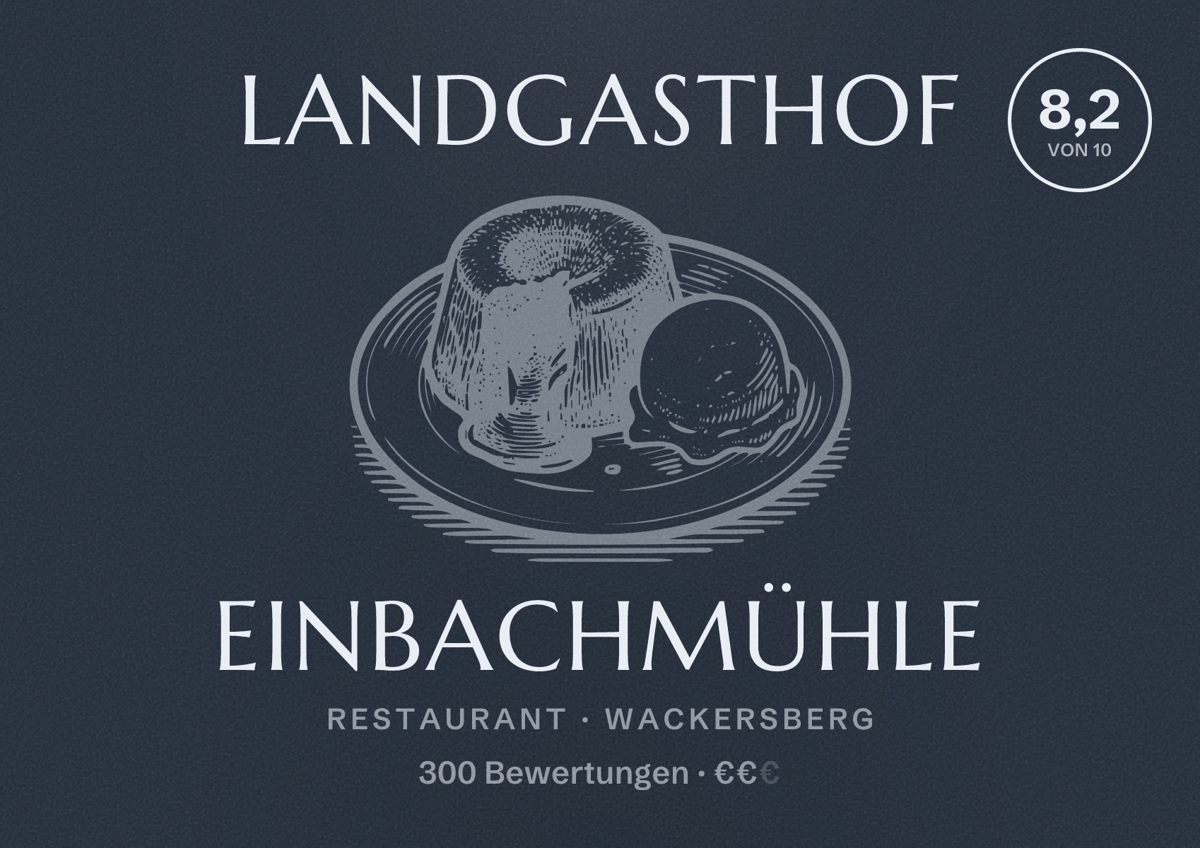 Illustriertes Poster von Landgasthof Einbachmühle, Restaurant in Wackersberg: Bewertung 8,2 von 10 aus 300 Bewertungen, Preisniveau €€