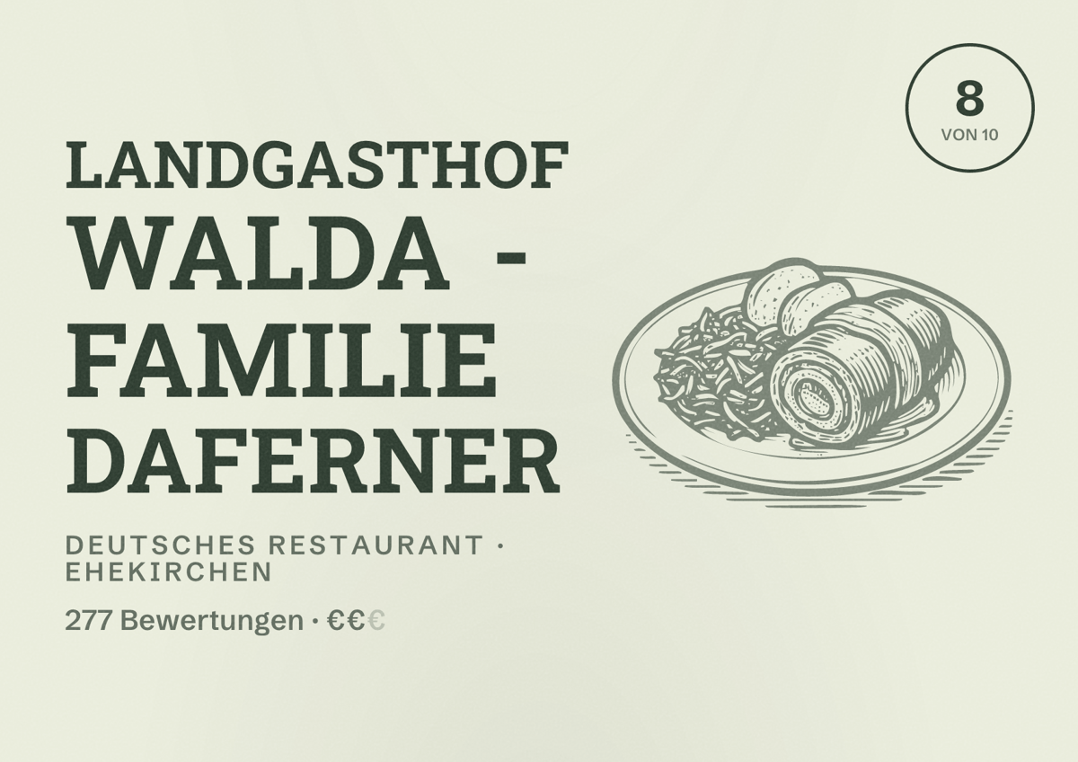 Illustriertes Poster von Landgasthof Walda - Familie Daferner, Deutsches Restaurant in Ehekirchen: Bewertung 8 von 10 aus 277 Bewertungen, Preisniveau €€