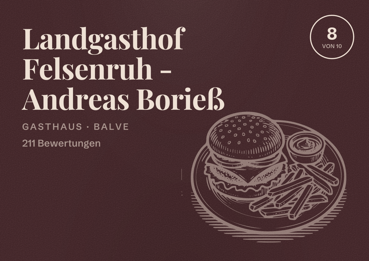 Illustriertes Poster von Landgasthof Felsenruh - Andreas Borieß, Gasthaus in Balve: Bewertung 8 von 10 aus 211 Bewertungen