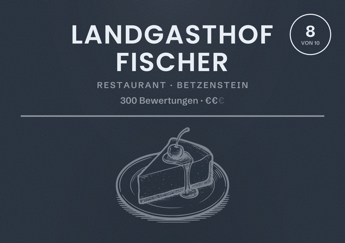 Illustriertes Poster von Landgasthof Fischer, Restaurant in Betzenstein: Bewertung 8 von 10 aus 300 Bewertungen, Preisniveau €€