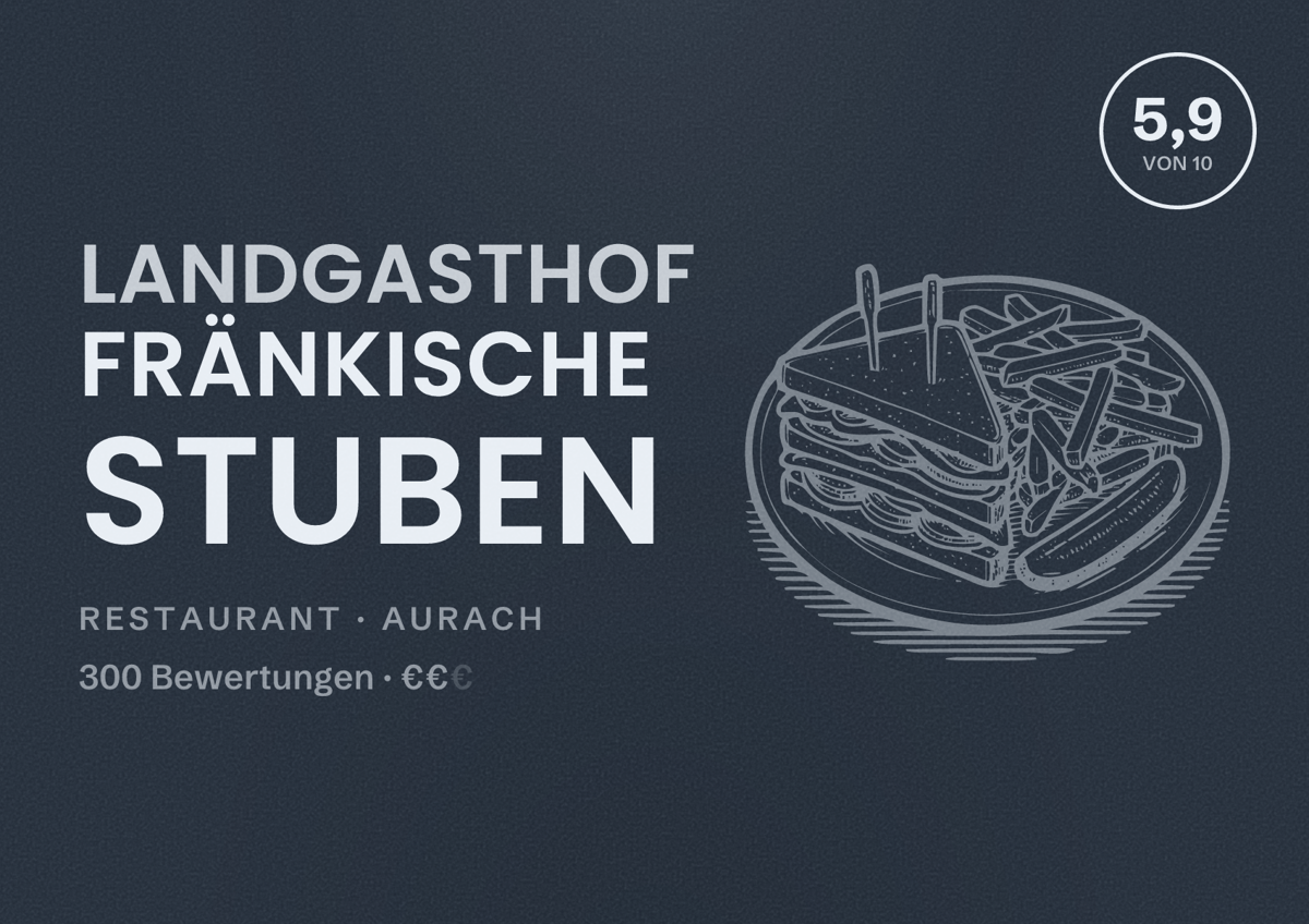 Illustriertes Poster von Landgasthof Fränkische Stuben, Restaurant in Aurach: Bewertung 5,9 von 10 aus 300 Bewertungen, Preisniveau €€