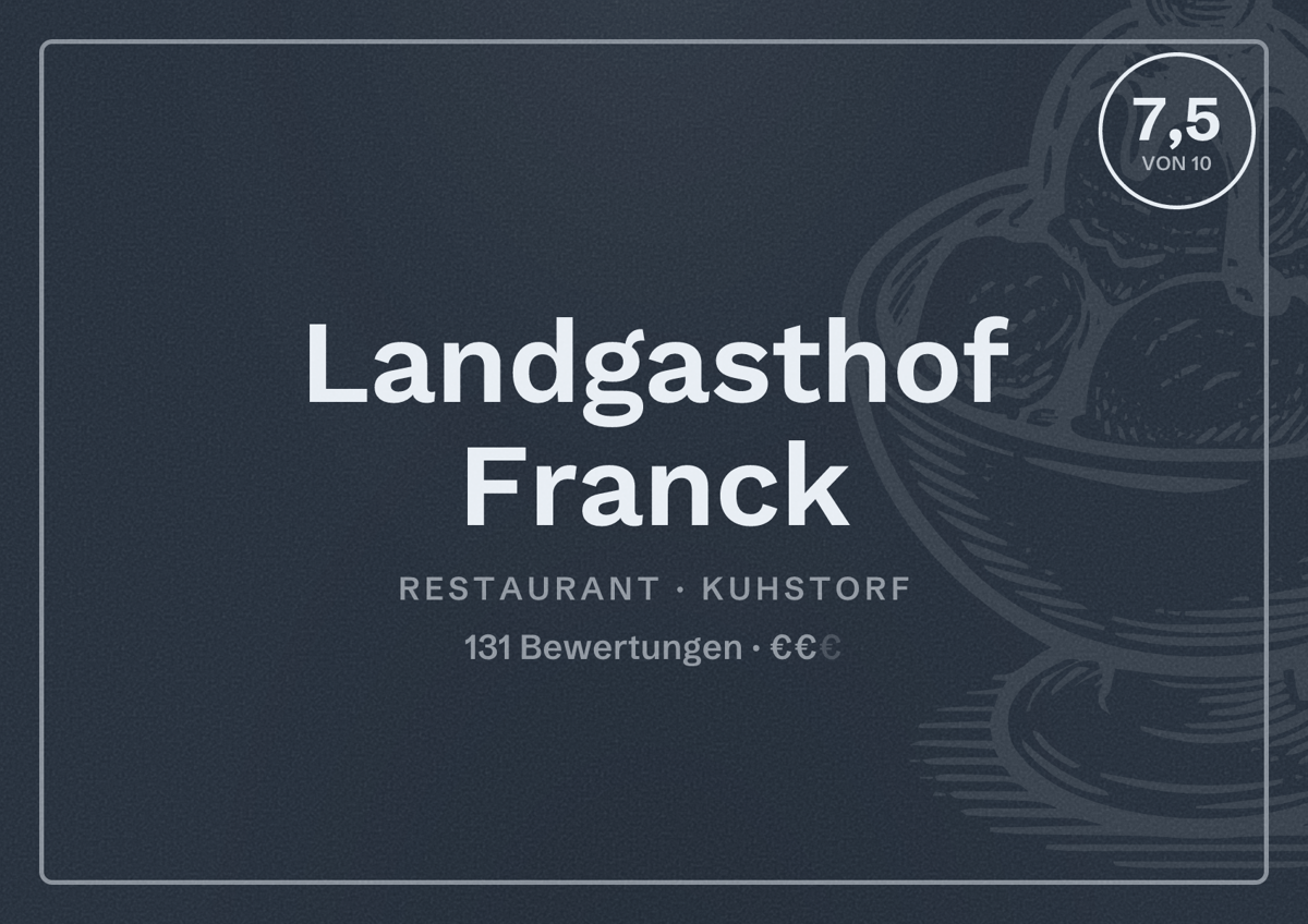 Illustriertes Poster von Landgasthof Franck, Restaurant in Kuhstorf: Bewertung 7,5 von 10 aus 131 Bewertungen, Preisniveau €€