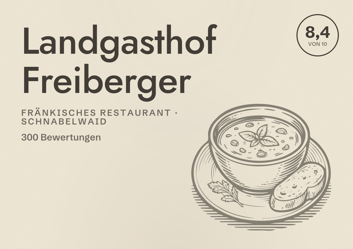 Illustriertes Poster von Landgasthof Freiberger, Fränkisches Restaurant in Schnabelwaid: Bewertung 8,4 von 10 aus 300 Bewertungen
