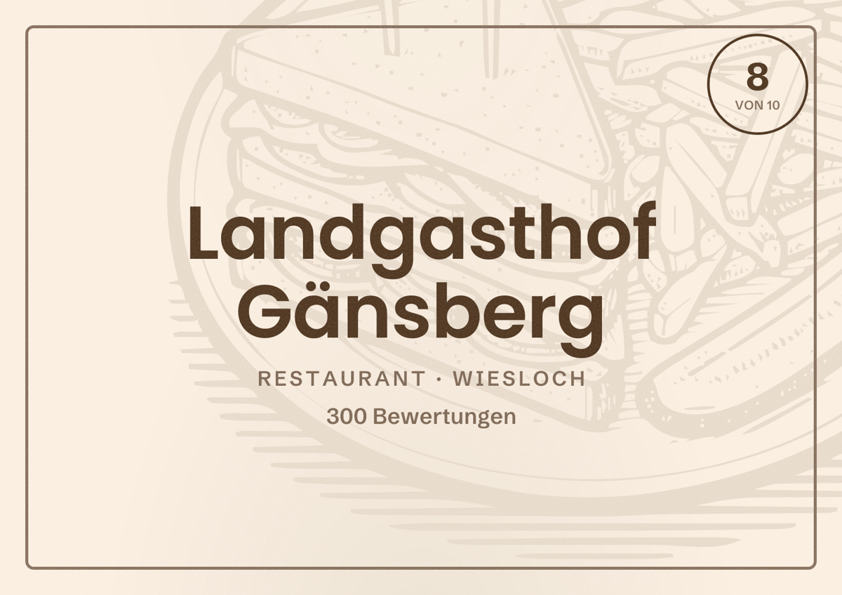 Illustriertes Poster von Landgasthof Gänsberg, Restaurant in Wiesloch: Bewertung 8 von 10 aus 300 Bewertungen