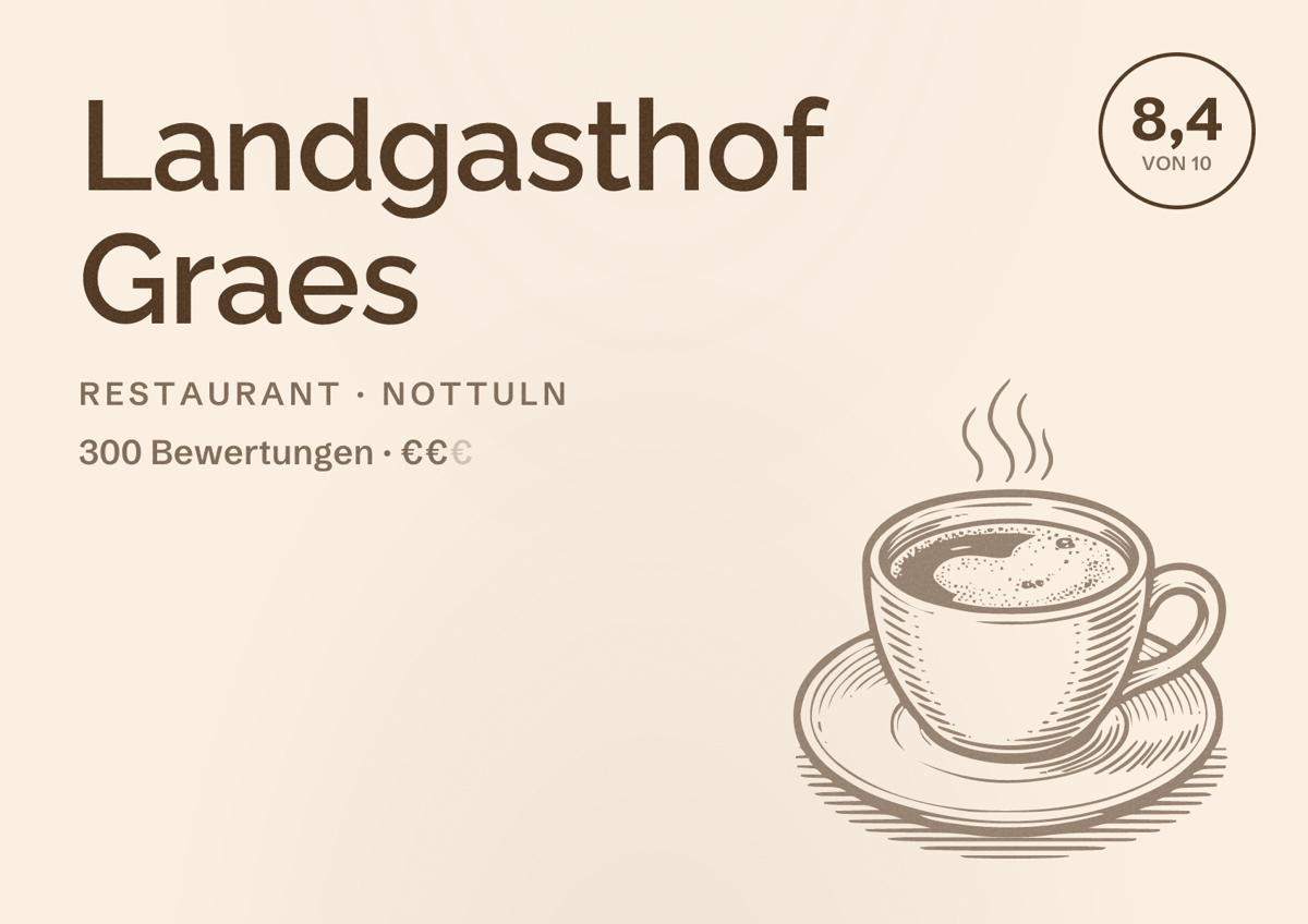 Illustriertes Poster von Landgasthof Graes, Restaurant in Nottuln: Bewertung 8,4 von 10 aus 300 Bewertungen, Preisniveau €€
