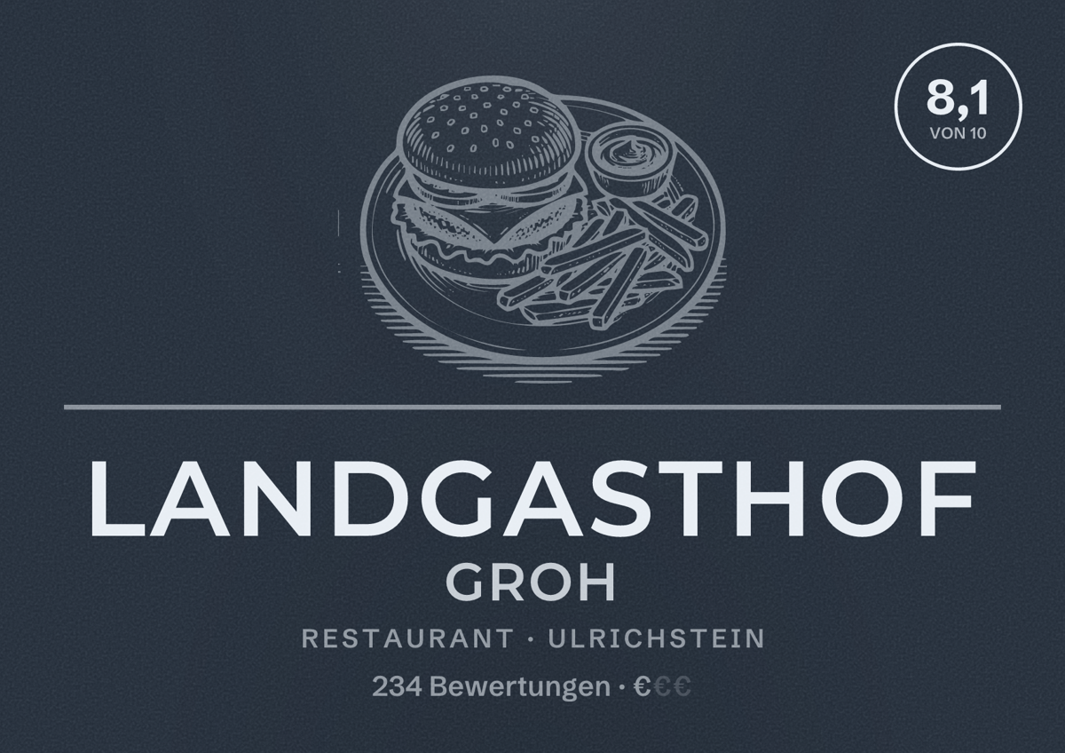 Illustriertes Poster von Landgasthof Groh, Restaurant in Ulrichstein: Bewertung 8,1 von 10 aus 234 Bewertungen, Preisniveau €