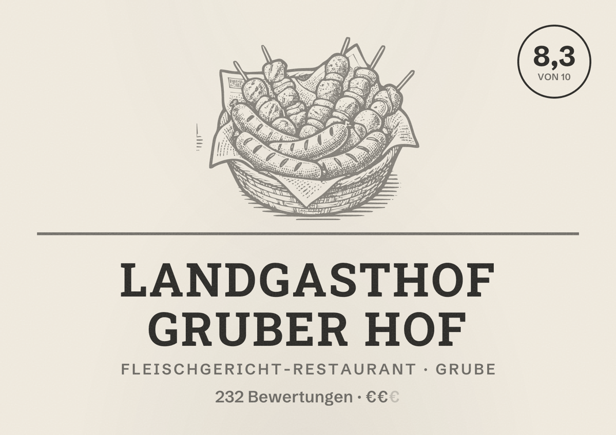 Illustriertes Poster von Landgasthof Gruber Hof, Fleischgericht-Restaurant in Grube: Bewertung 8,3 von 10 aus 232 Bewertungen, Preisniveau €€