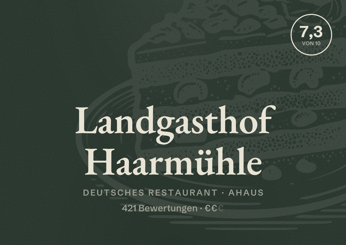 Illustriertes Poster von Landgasthof Haarmühle, Deutsches Restaurant in Ahaus: Bewertung 7,3 von 10 aus 421 Bewertungen, Preisniveau €€