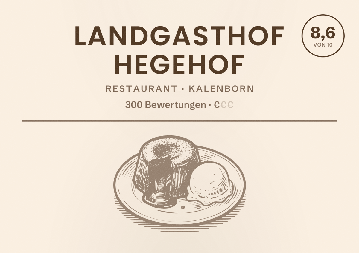 Illustriertes Poster von Landgasthof Hegehof, Restaurant in Kalenborn: Bewertung 8,6 von 10 aus 300 Bewertungen, Preisniveau €