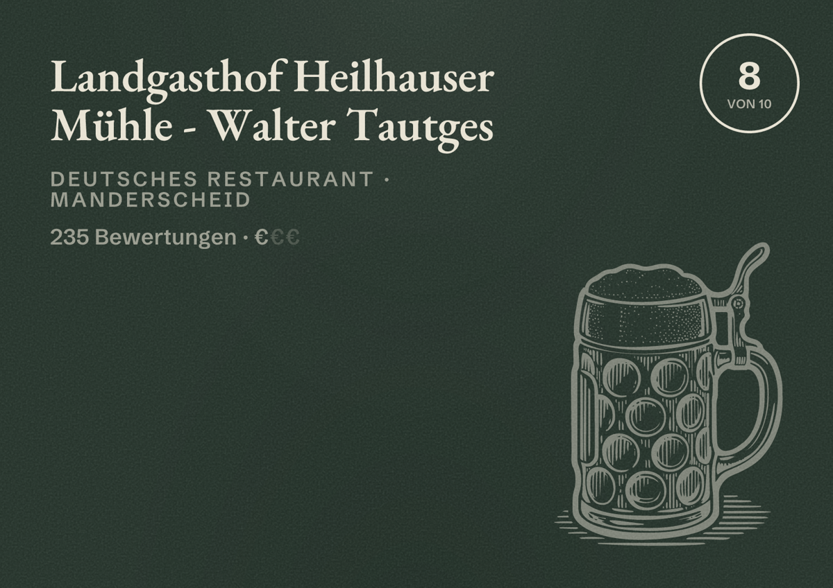 Illustriertes Poster von Landgasthof Heilhauser Mühle - Walter Tautges, Deutsches Restaurant in Manderscheid: Bewertung 8 von 10 aus 235 Bewertungen, Preisniveau €