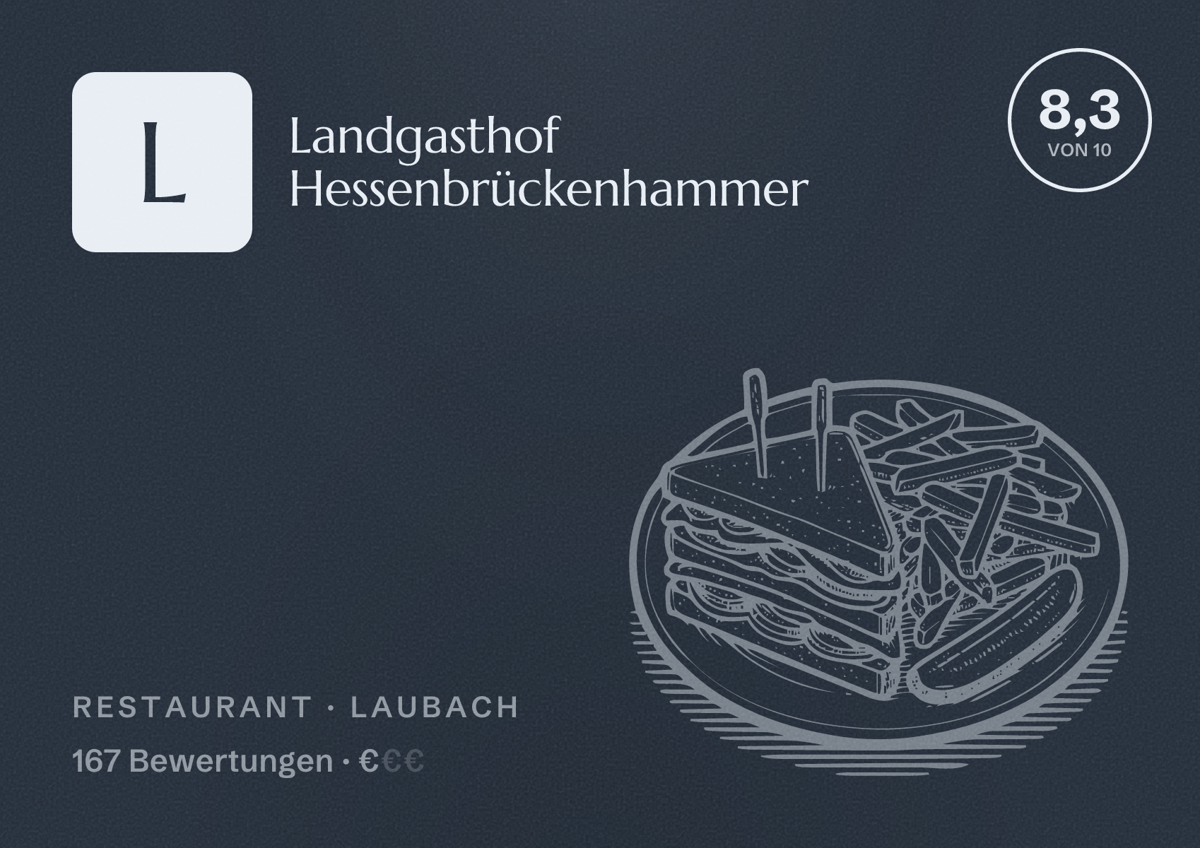 Illustriertes Poster von Landgasthof Hessenbrückenhammer, Restaurant in Laubach: Bewertung 8,3 von 10 aus 167 Bewertungen, Preisniveau €
