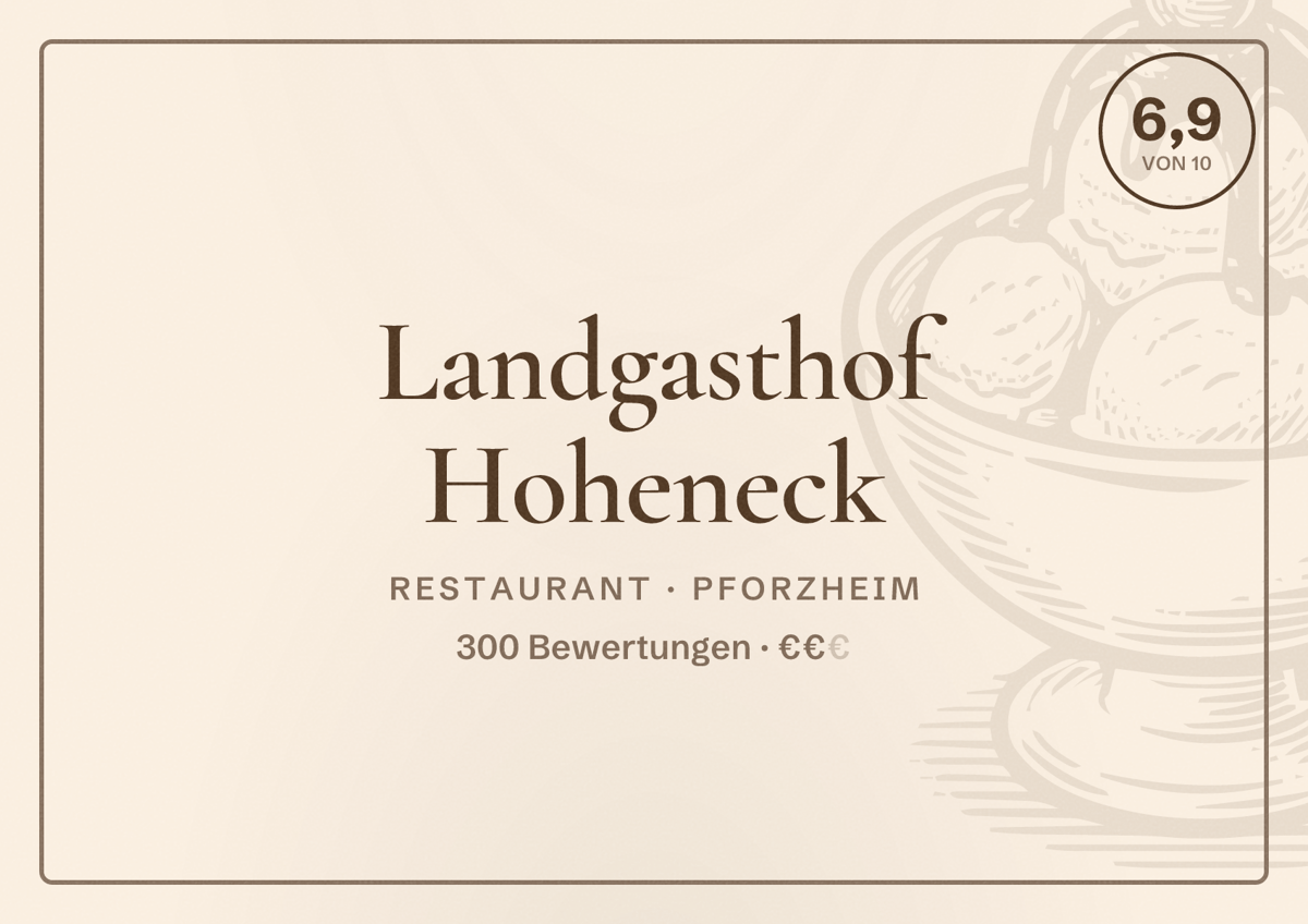 Illustriertes Poster von Landgasthof Hoheneck, Restaurant in Pforzheim: Bewertung 6,9 von 10 aus 300 Bewertungen, Preisniveau €€