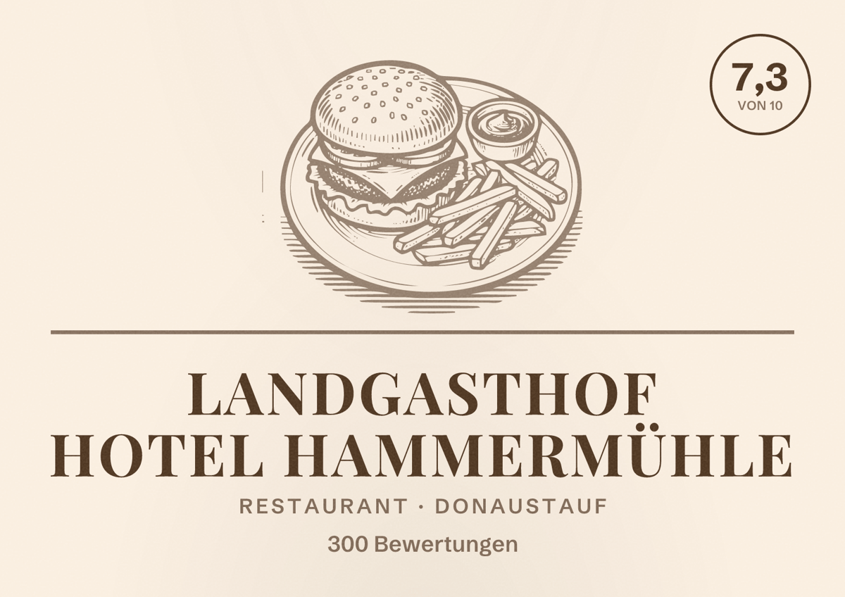 Illustriertes Poster von Landgasthof Hotel Hammermühle, Restaurant in Donaustauf: Bewertung 7,3 von 10 aus 300 Bewertungen