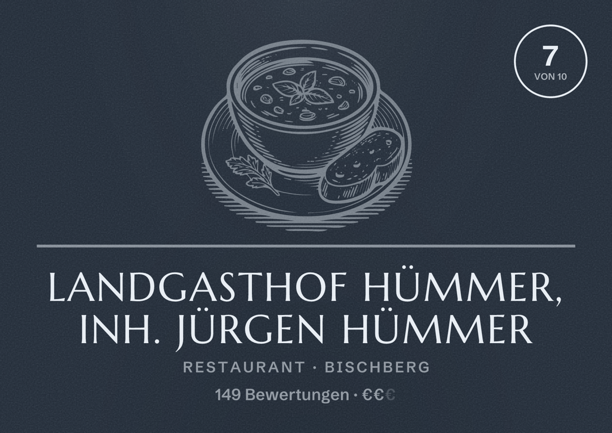 Illustriertes Poster von Landgasthof Hümmer, Inh. Jürgen Hümmer, Restaurant in Bischberg: Bewertung 7 von 10 aus 149 Bewertungen, Preisniveau €€