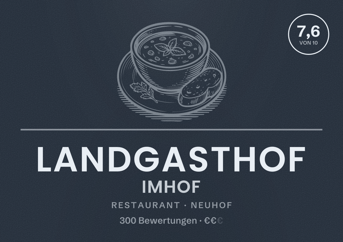 Illustriertes Poster von Landgasthof Imhof, Restaurant in Neuhof: Bewertung 7,6 von 10 aus 300 Bewertungen, Preisniveau €€