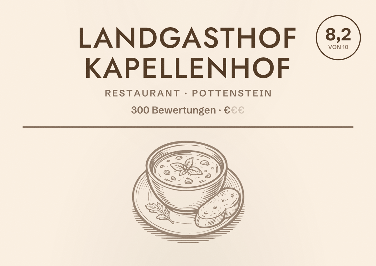 Illustriertes Poster von Landgasthof Kapellenhof, Restaurant in Pottenstein: Bewertung 8,2 von 10 aus 300 Bewertungen, Preisniveau €