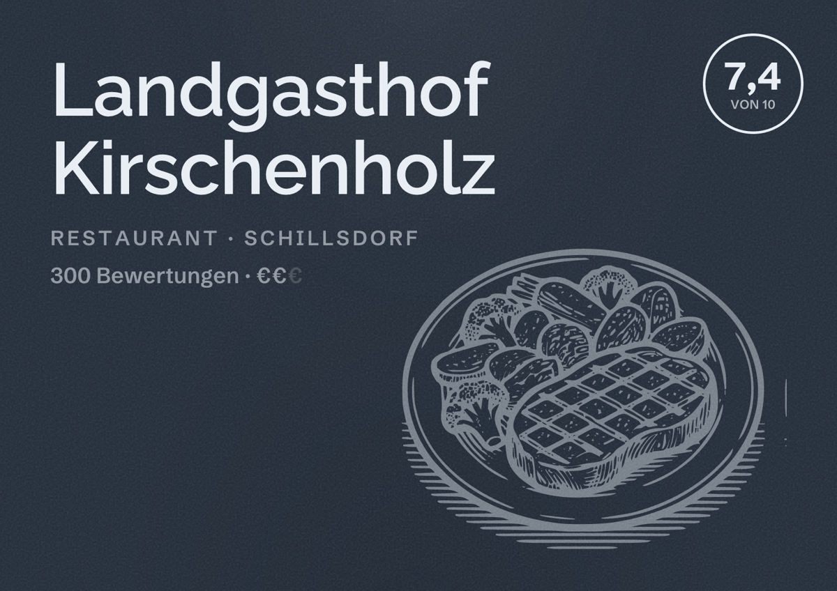 Illustriertes Poster von Landgasthof Kirschenholz, Restaurant in Schillsdorf: Bewertung 7,4 von 10 aus 300 Bewertungen, Preisniveau €€