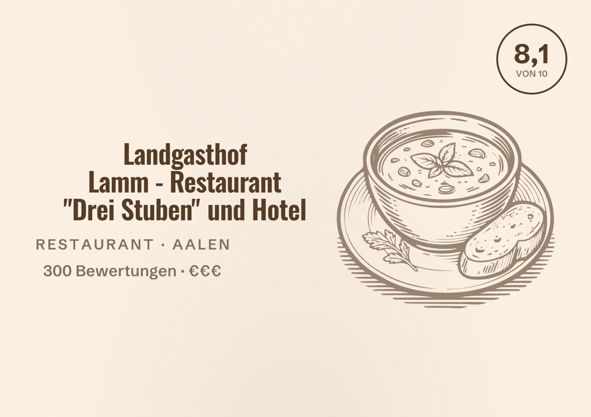 Illustriertes Poster von Landgasthof Lamm - Restaurant "Drei Stuben" und Hotel, Restaurant in Aalen: Bewertung 8,1 von 10 aus 300 Bewertungen, Preisniveau €€€