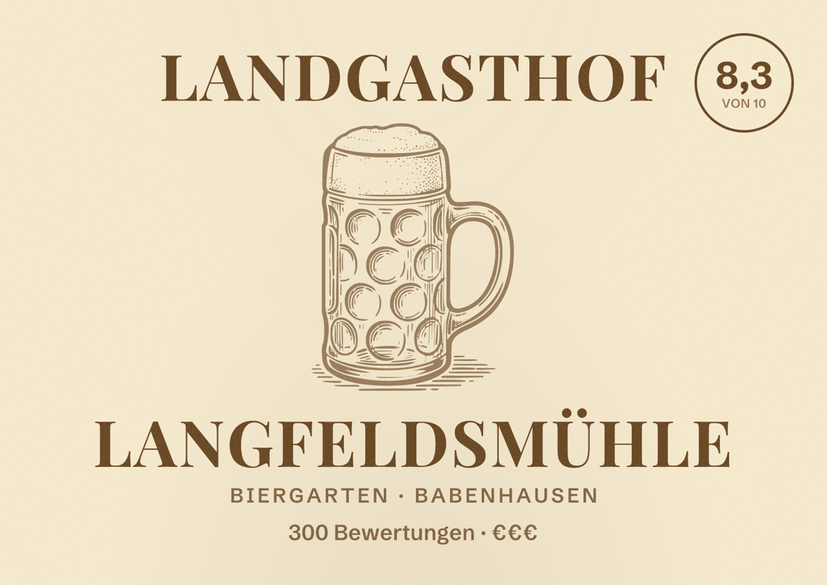 Illustriertes Poster von Landgasthof Langfeldsmühle, Biergarten in Babenhausen: Bewertung 8,3 von 10 aus 300 Bewertungen, Preisniveau €€€