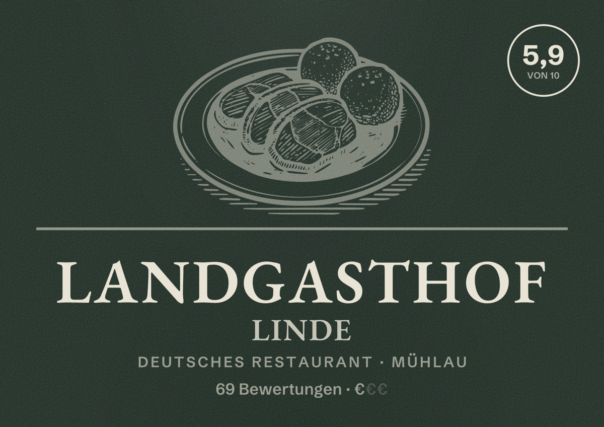 Illustriertes Poster von Landgasthof Linde, Deutsches Restaurant in Mühlau: Bewertung 5,9 von 10 aus 69 Bewertungen, Preisniveau €