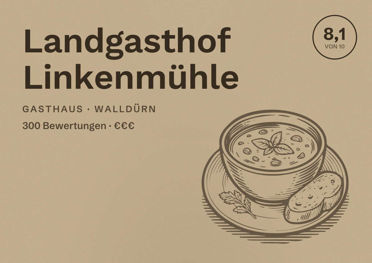 Illustriertes Poster von Landgasthof Linkenmühle, Gasthaus in Walldürn: Bewertung 8,1 von 10 aus 300 Bewertungen, Preisniveau €€€