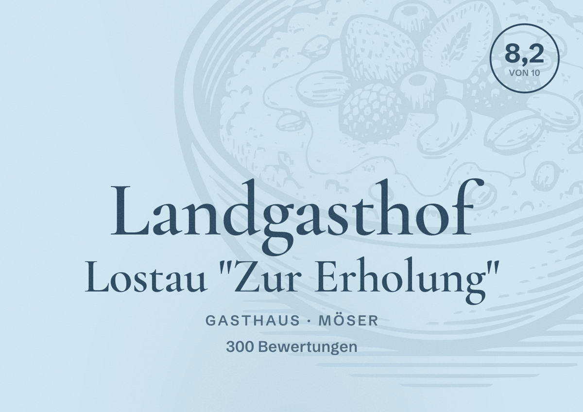 Illustriertes Poster von Landgasthof Lostau "Zur Erholung", Gasthaus in Möser: Bewertung 8,2 von 10 aus 300 Bewertungen