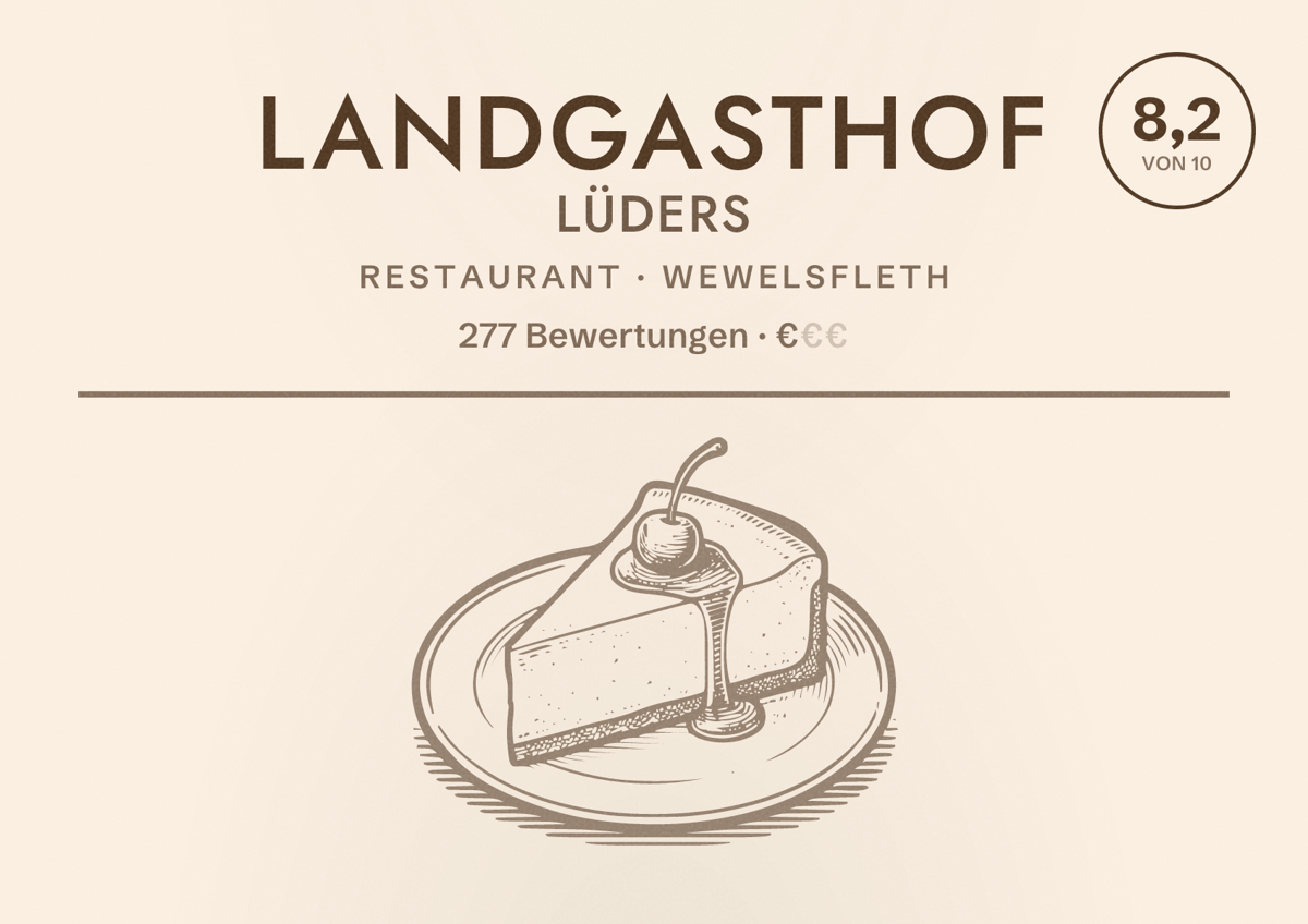 Illustriertes Poster von Landgasthof Lüders, Restaurant in Wewelsfleth: Bewertung 8,2 von 10 aus 277 Bewertungen, Preisniveau €
