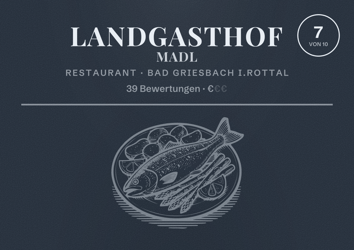 Illustriertes Poster von Landgasthof Madl, Restaurant in Bad Griesbach i.Rottal: Bewertung 7 von 10 aus 39 Bewertungen, Preisniveau €