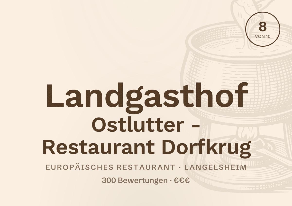 Illustriertes Poster von Landgasthof Ostlutter - Restaurant Dorfkrug, Europäisches Restaurant in Langelsheim: Bewertung 8 von 10 aus 300 Bewertungen, Preisniveau €€€