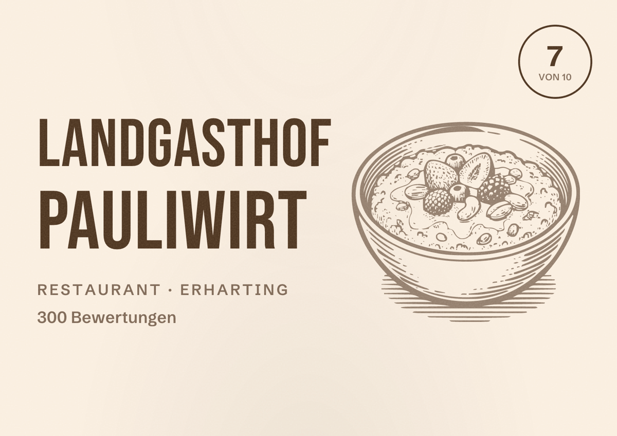 Illustriertes Poster von Landgasthof Pauliwirt, Restaurant in Erharting: Bewertung 7 von 10 aus 300 Bewertungen