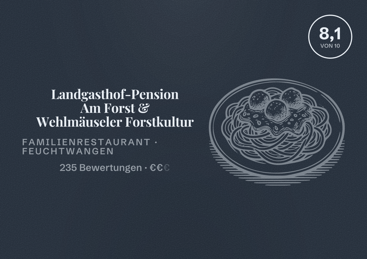 Illustriertes Poster von Landgasthof-Pension Am Forst & Wehlmäuseler Forstkultur, Familienrestaurant in Feuchtwangen: Bewertung 8,1 von 10 aus 235 Bewertungen, Preisniveau €€