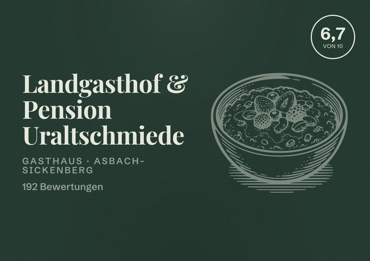 Illustriertes Poster von Landgasthof & Pension Uraltschmiede, Gasthaus in Asbach-Sickenberg: Bewertung 6,7 von 10 aus 192 Bewertungen