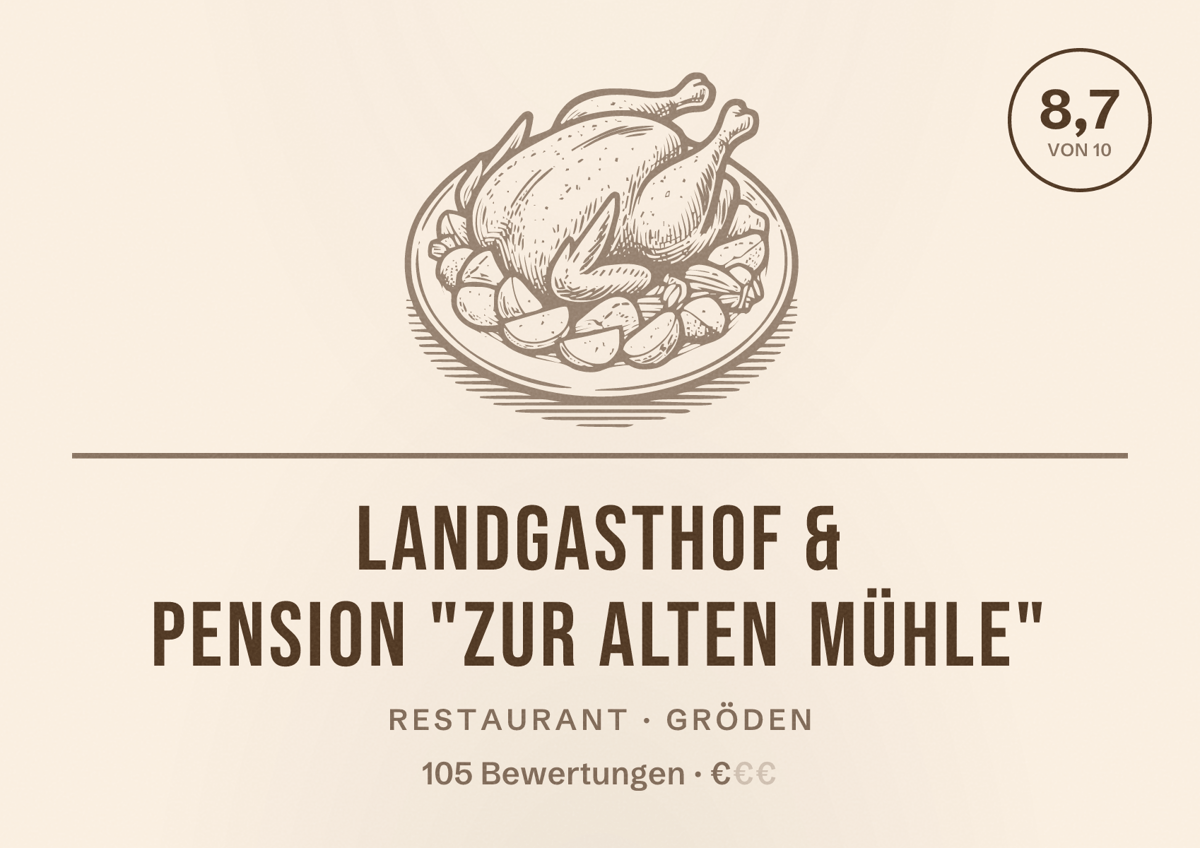 Illustriertes Poster von Landgasthof & Pension "Zur alten Mühle", Restaurant in Gröden: Bewertung 8,7 von 10 aus 105 Bewertungen, Preisniveau €
