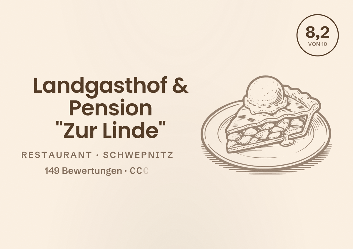 Illustriertes Poster von Landgasthof & Pension "Zur Linde", Restaurant in Schwepnitz: Bewertung 8,2 von 10 aus 149 Bewertungen, Preisniveau €€