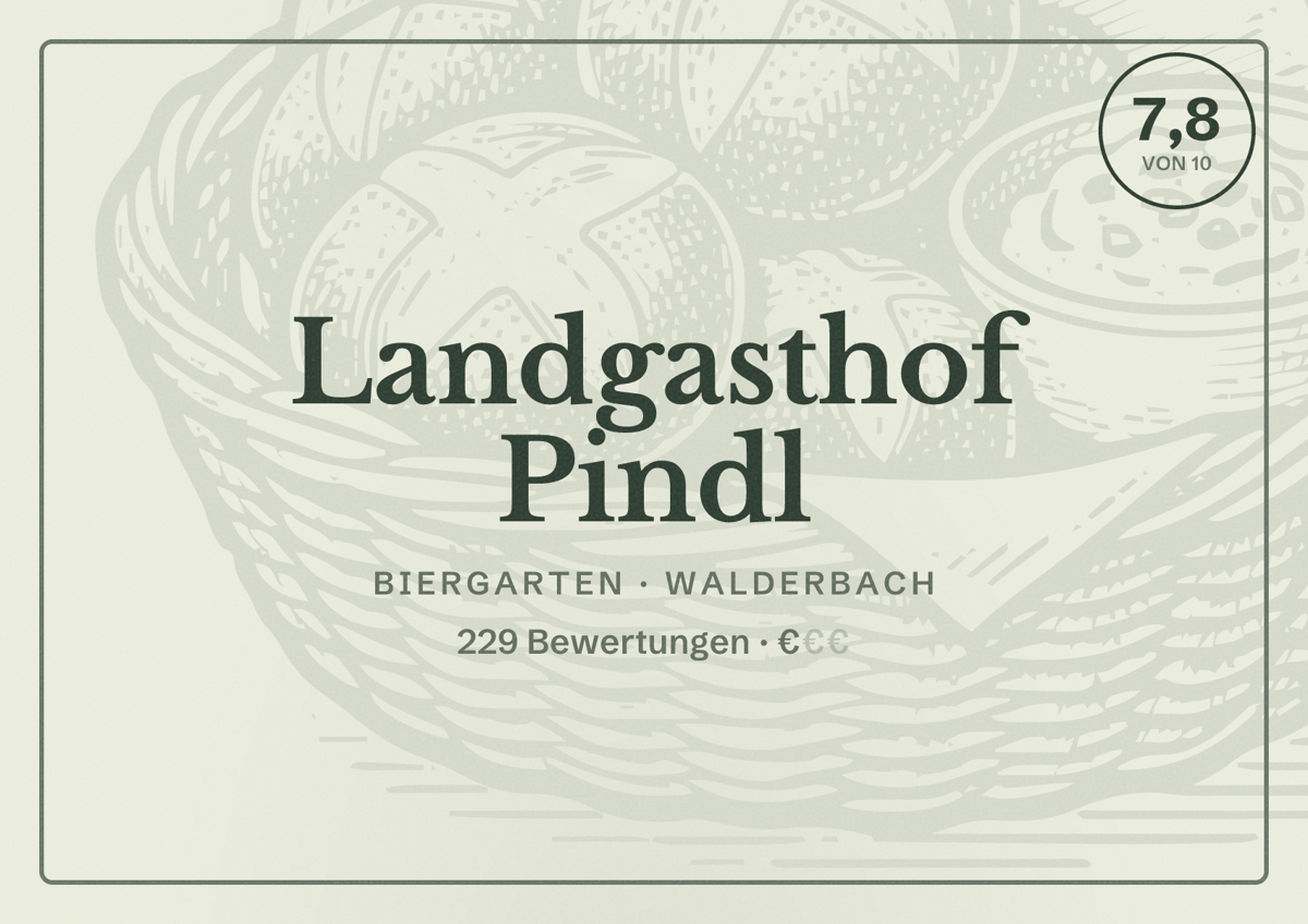 Illustriertes Poster von Landgasthof Pindl, Biergarten in Walderbach: Bewertung 7,8 von 10 aus 229 Bewertungen, Preisniveau €