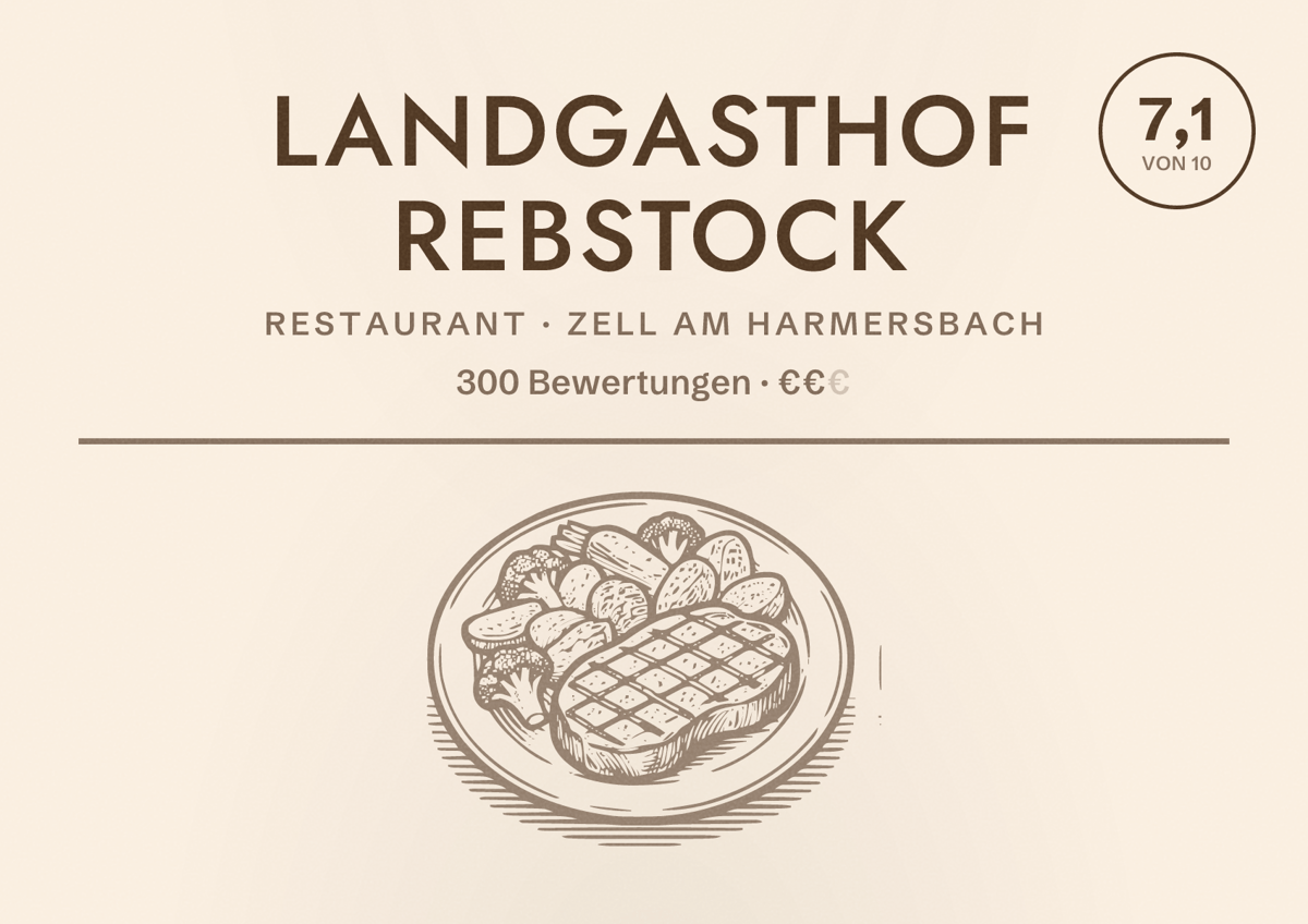 Illustriertes Poster von Landgasthof Rebstock, Restaurant in Zell am Harmersbach: Bewertung 7,1 von 10 aus 300 Bewertungen, Preisniveau €€