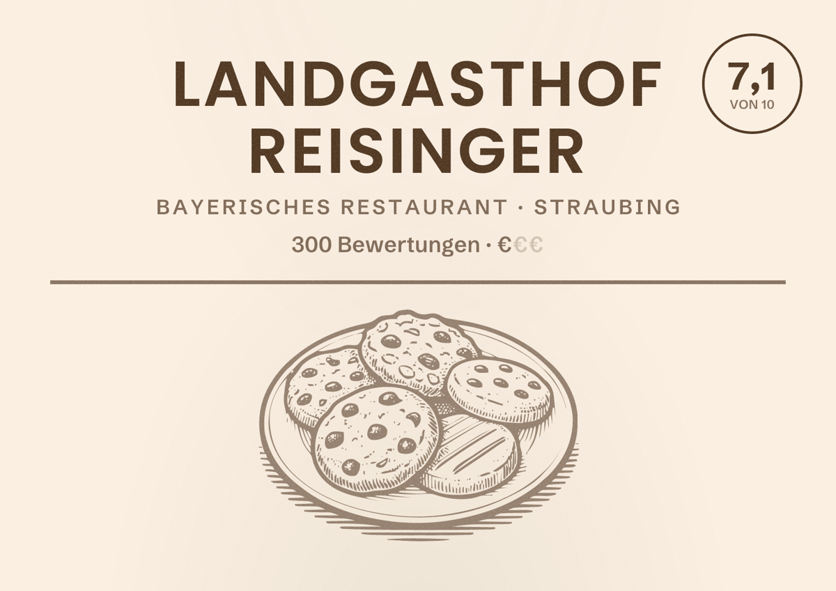 Illustriertes Poster von Landgasthof Reisinger, Bayerisches Restaurant in Straubing: Bewertung 7,1 von 10 aus 300 Bewertungen, Preisniveau €